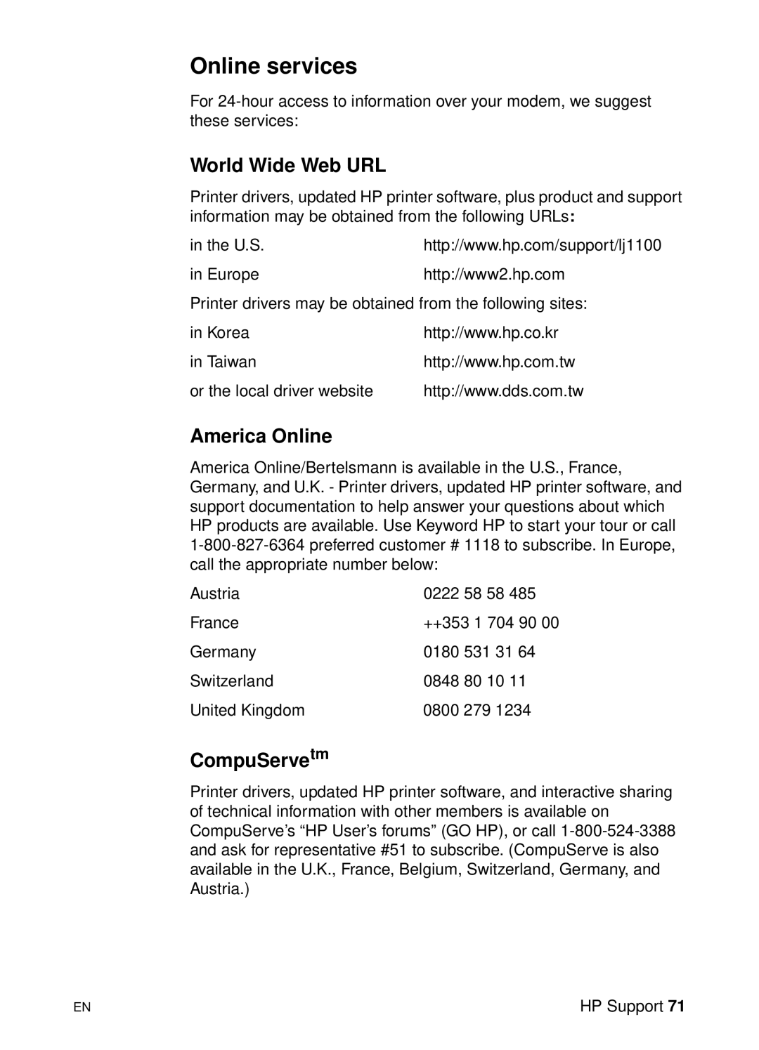 HP 1100 manual Online services, World Wide Web URL, America Online, CompuServetm 