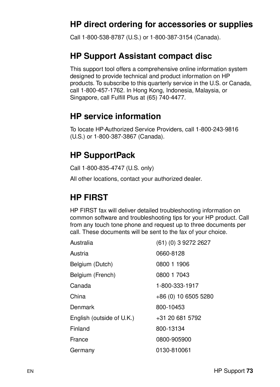 HP 1100 manual HP direct ordering for accessories or supplies, HP Support Assistant compact disc, HP service information 