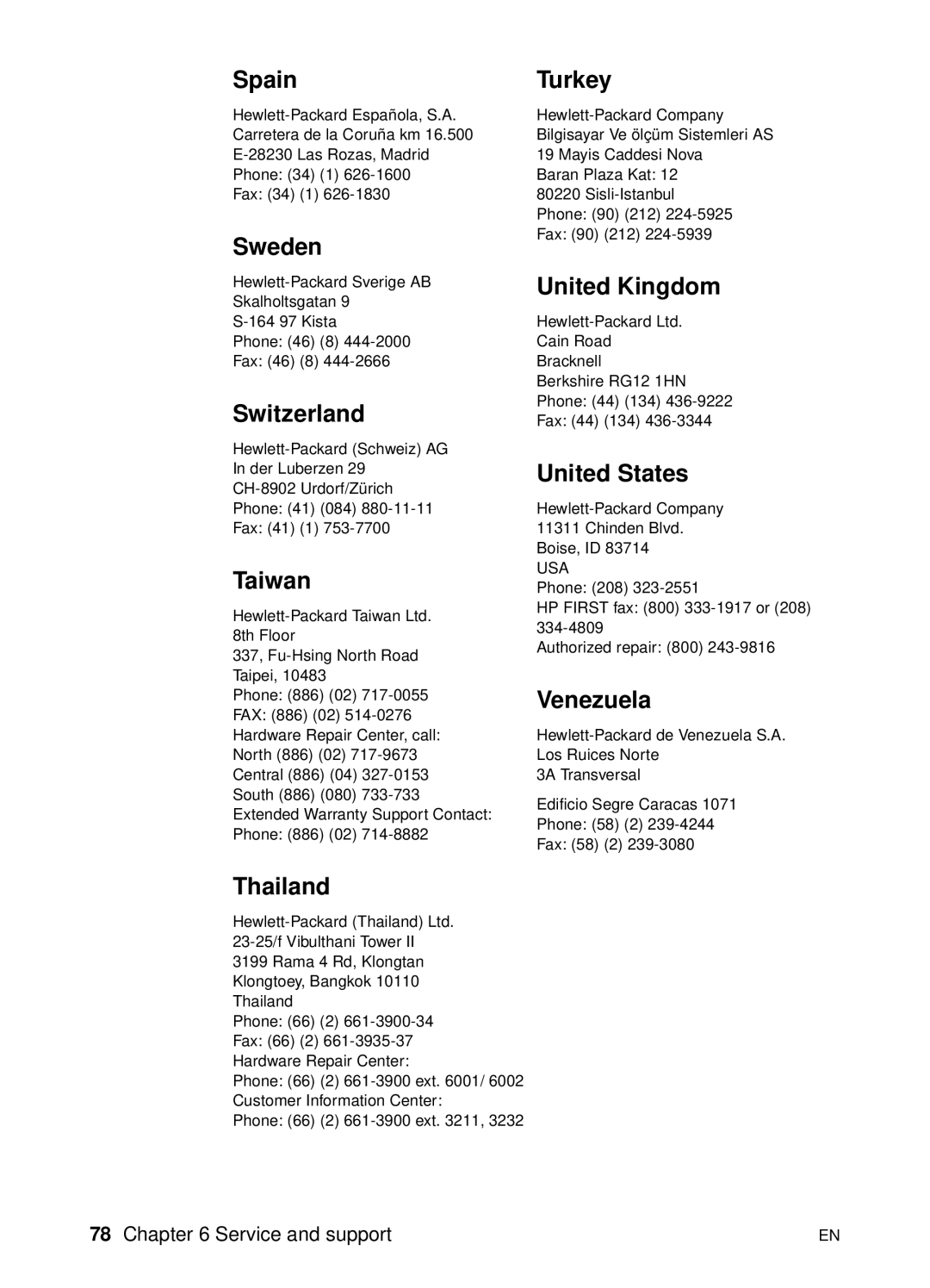 HP 1100 manual Spain, Sweden, Switzerland, Taiwan, Turkey, United Kingdom, United States, Venezuela, Thailand 