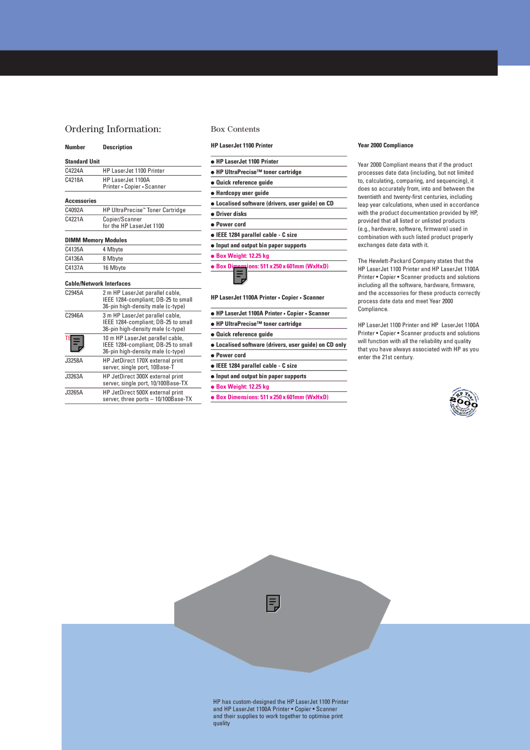 HP 1100A manual Ordering Information, Box Contents 