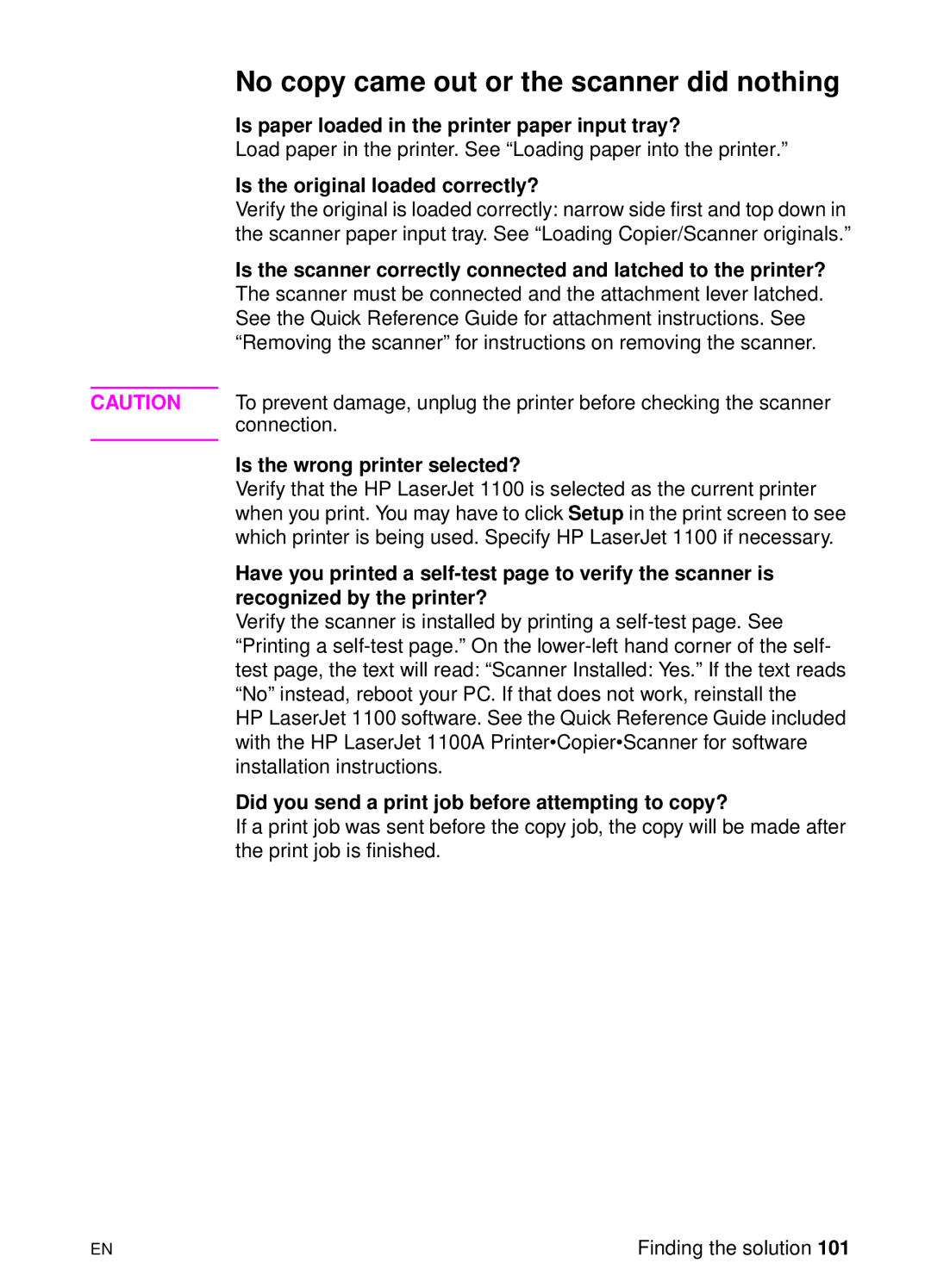 HP 1100A manual No copy came out or the scanner did nothing, Is paper loaded in the printer paper input tray? 