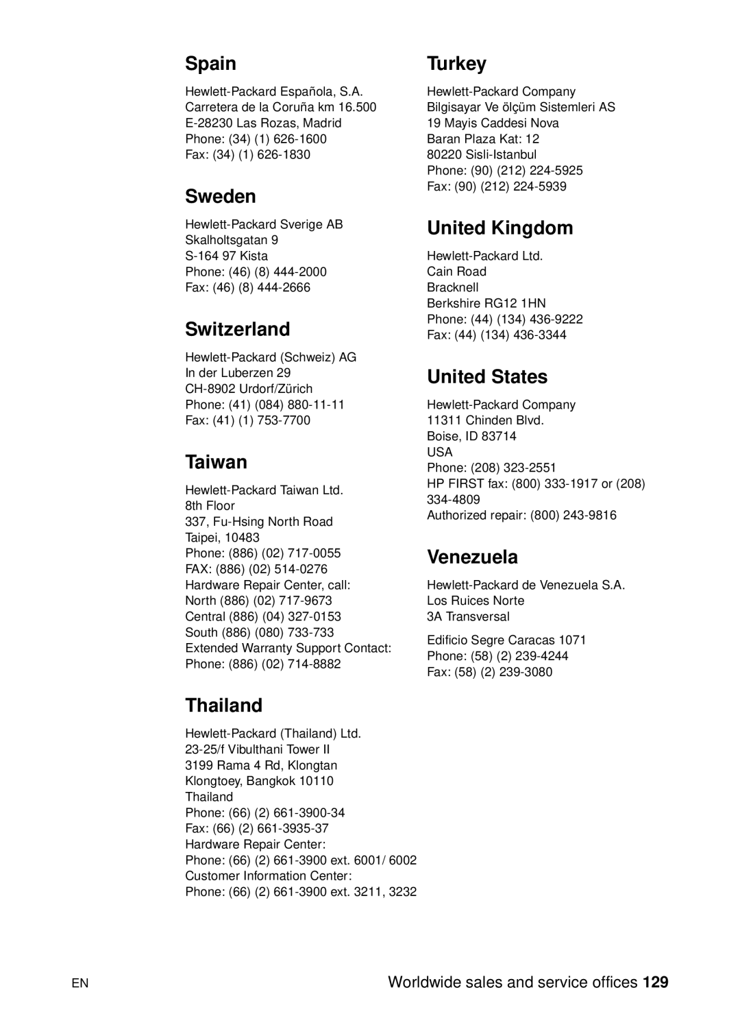 HP 1100A manual Spain, Sweden, Switzerland, Taiwan, Turkey, United Kingdom, United States, Venezuela, Thailand 