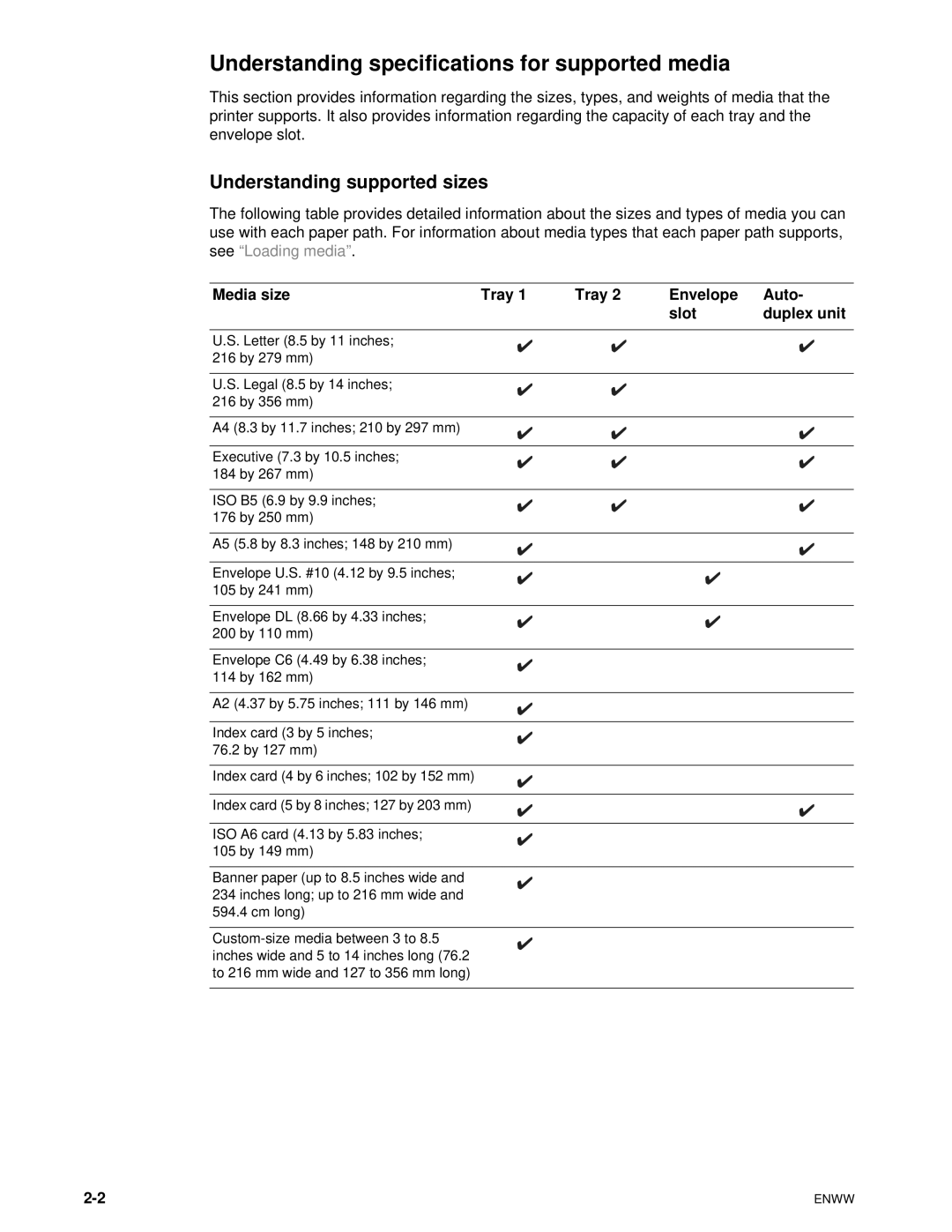 HP 1100dtn manual Understanding specifications for supported media, Understanding supported sizes 