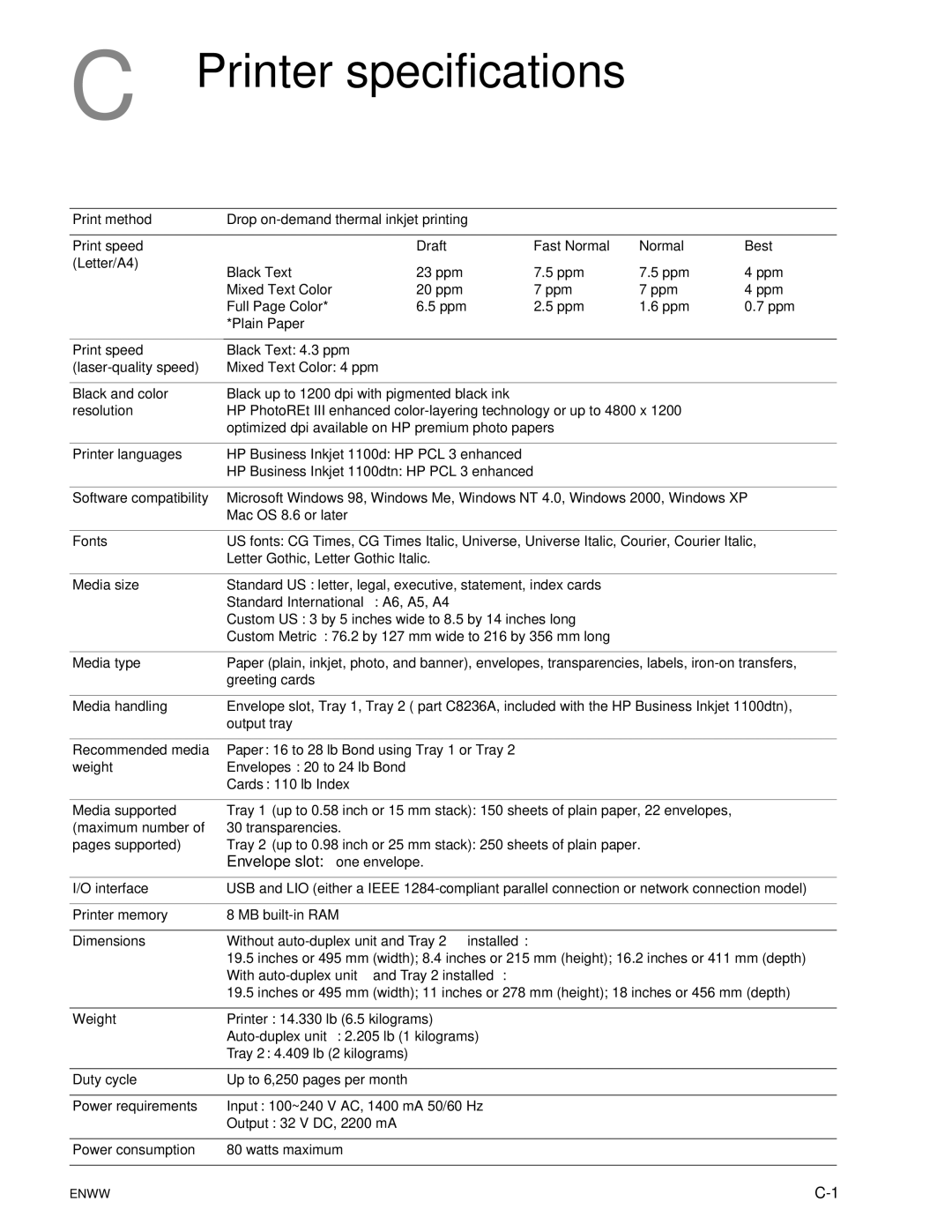 HP 1100dtn manual Printer specifications, Envelope slot one envelope 