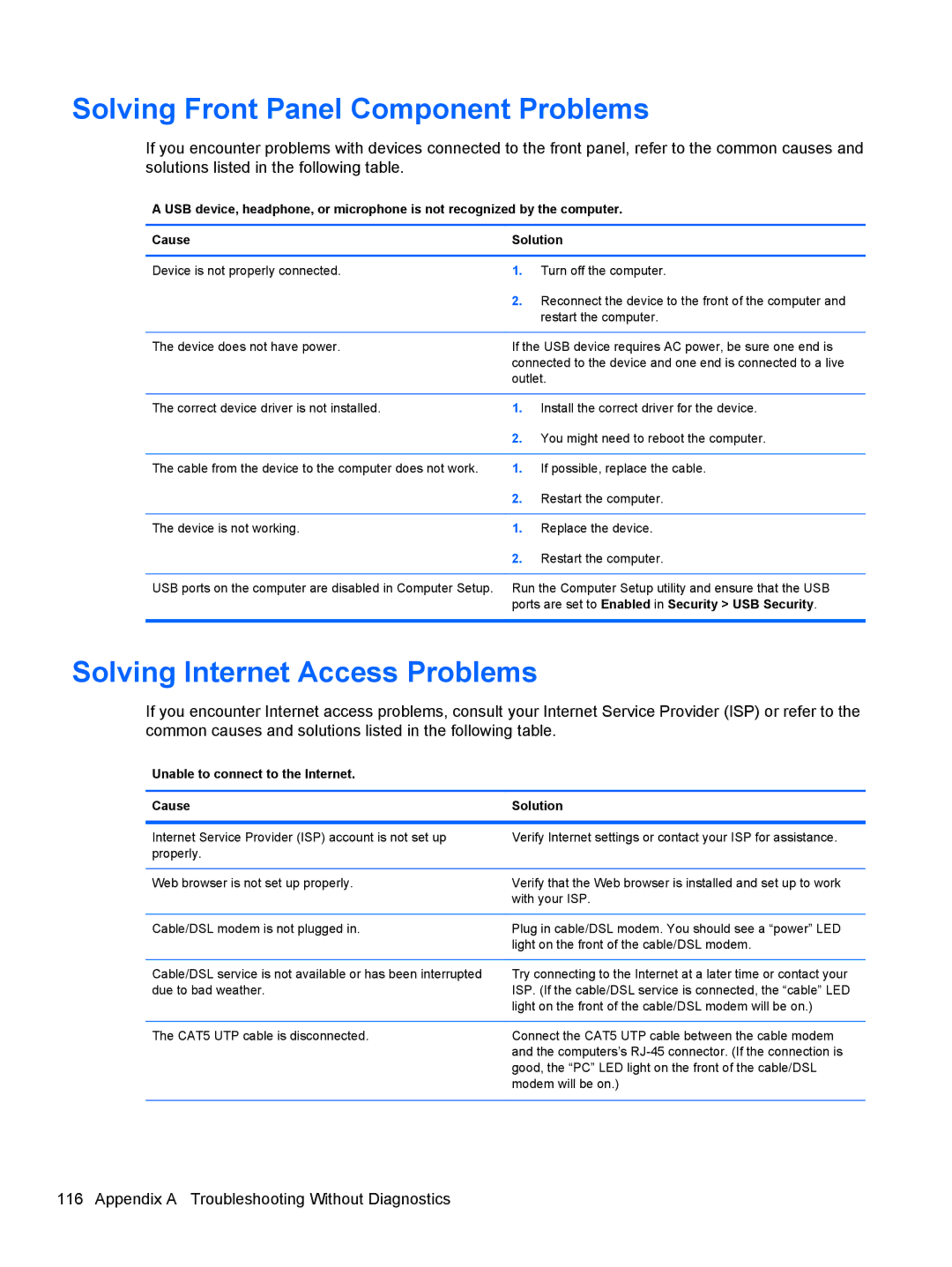 HP 1105 manual Solving Front Panel Component Problems, Solving Internet Access Problems 