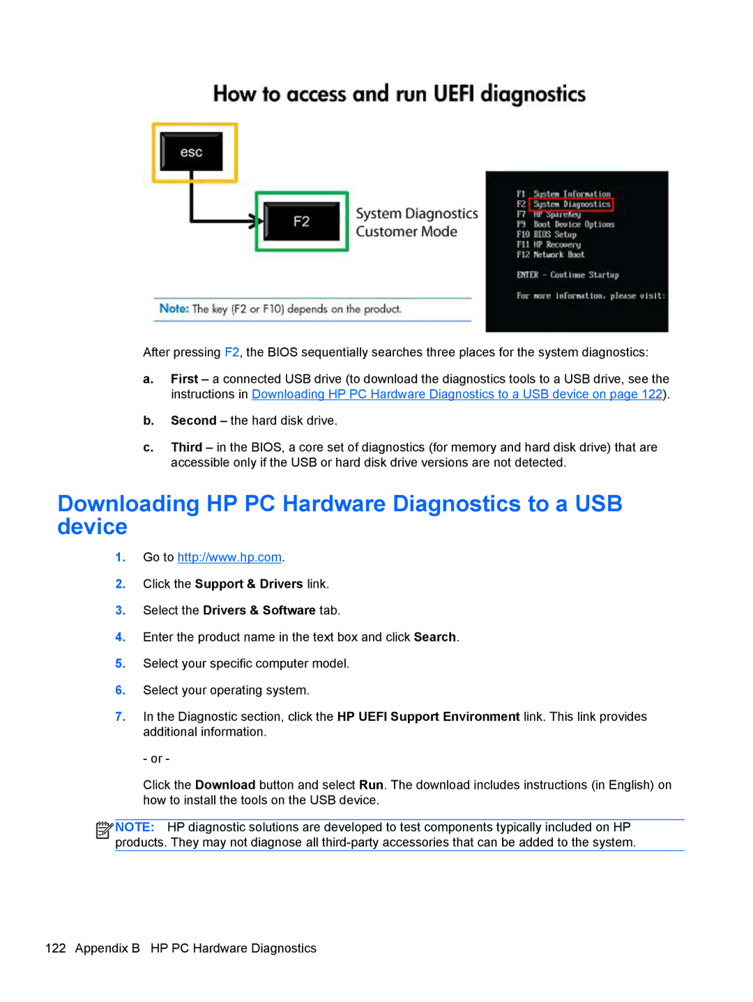 HP 1105 manual Downloading HP PC Hardware Diagnostics to a USB device 