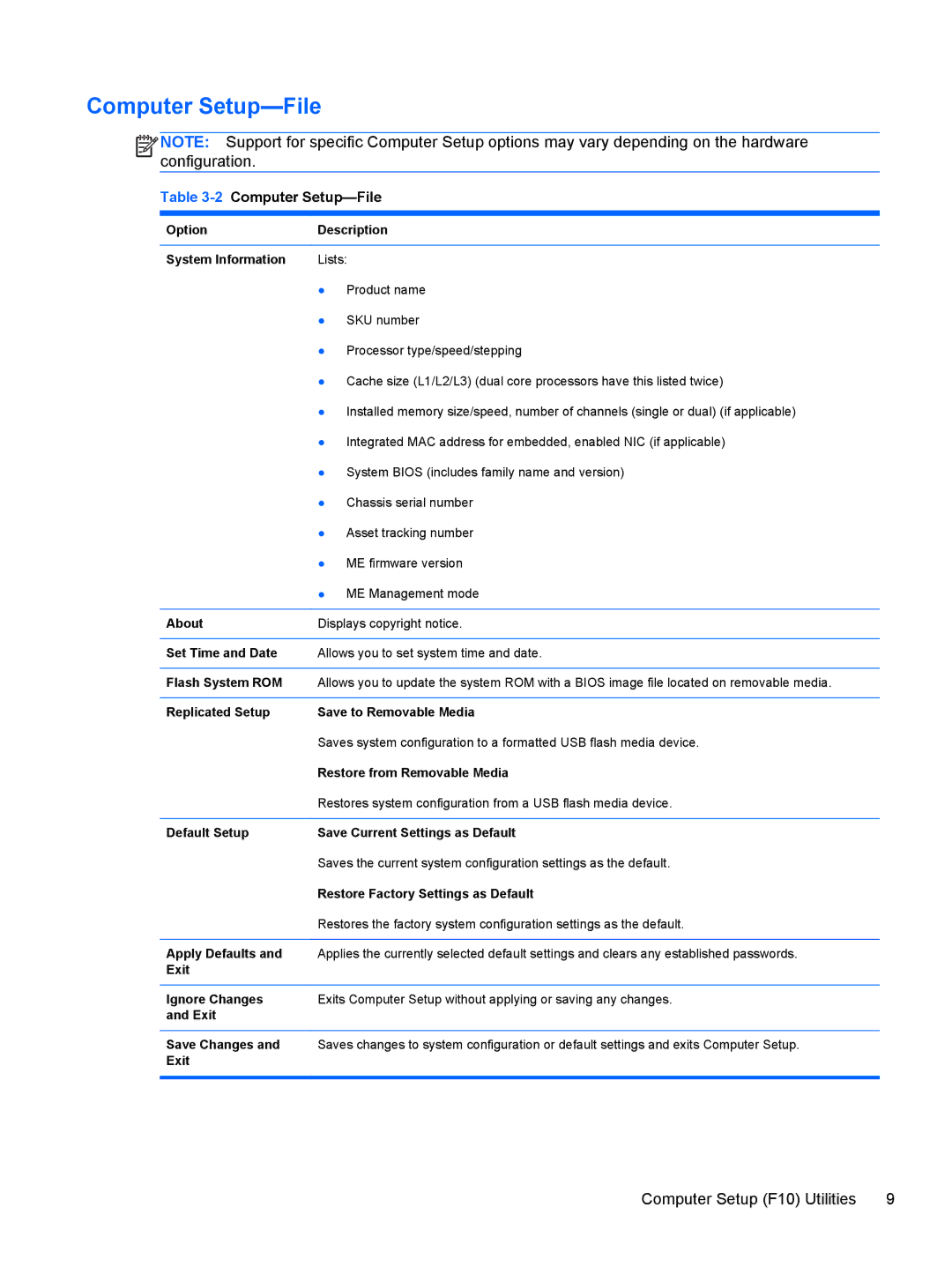 HP 1105 manual 2Computer Setup-File 