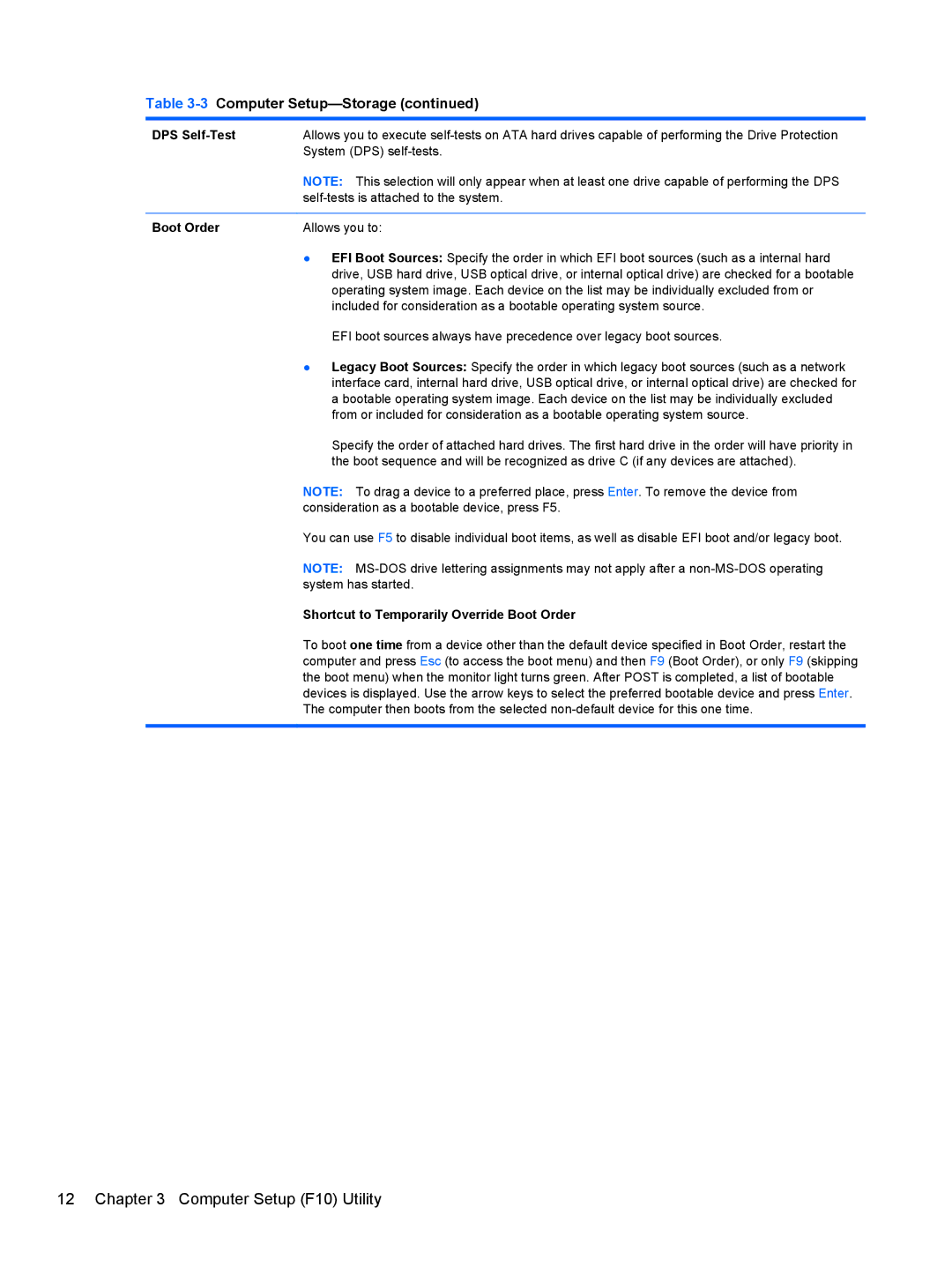 HP 1105 manual DPS Self-Test, Shortcut to Temporarily Override Boot Order 