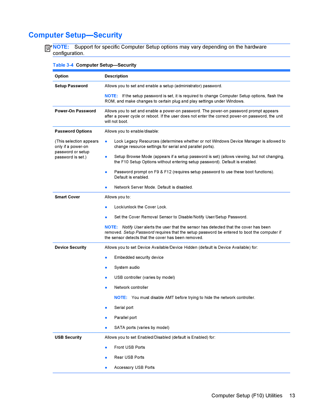 HP 1105 manual 4Computer Setup-Security 