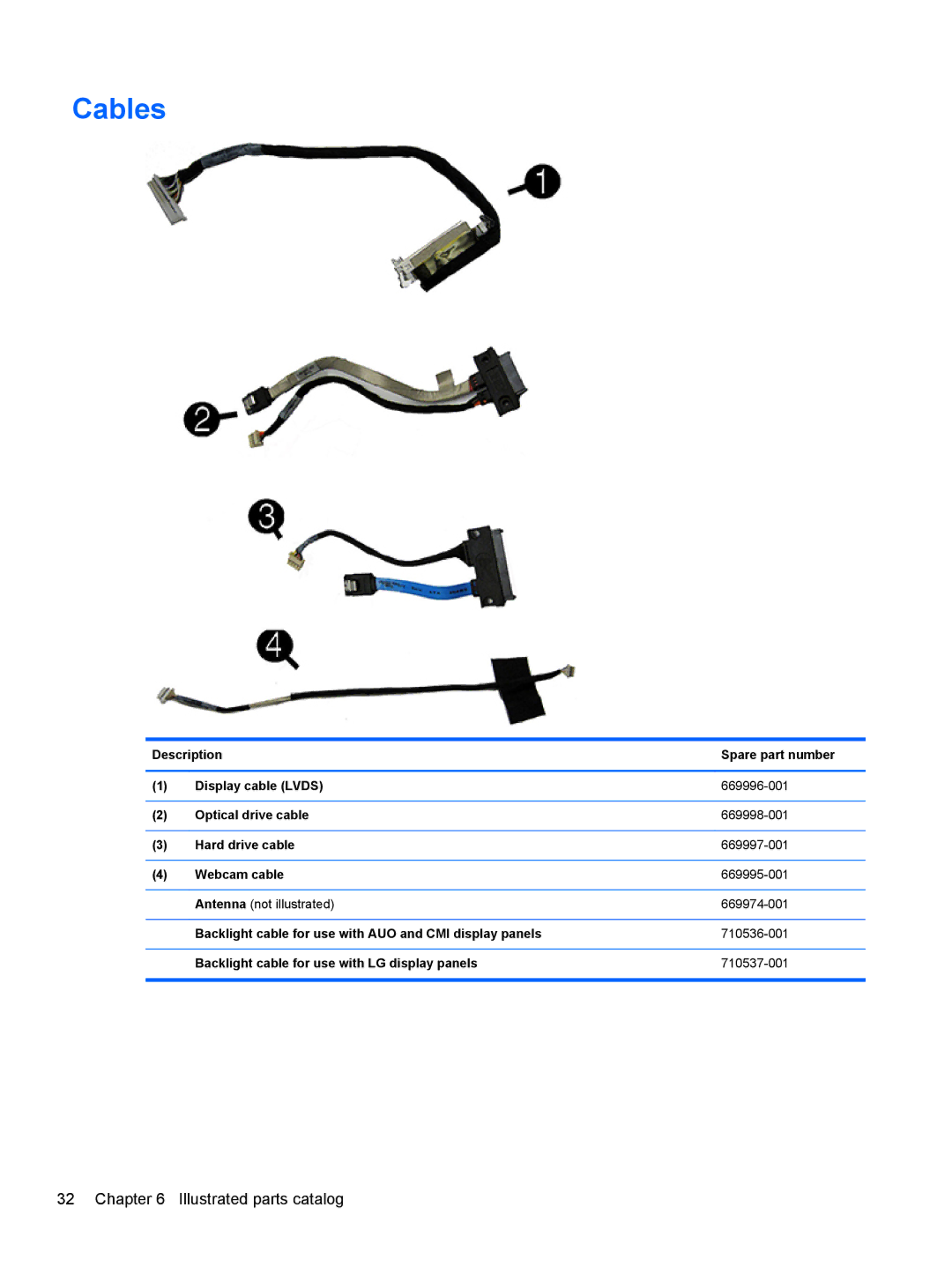 HP 1105 manual Cables 