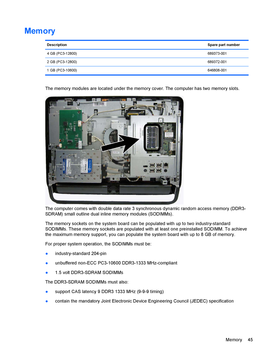 HP 1105 manual Memory, Description Spare part number 