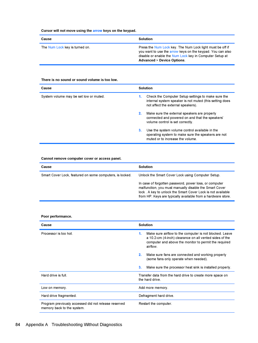 HP 1105 manual Advanced Device Options, There is no sound or sound volume is too low Cause Solution 