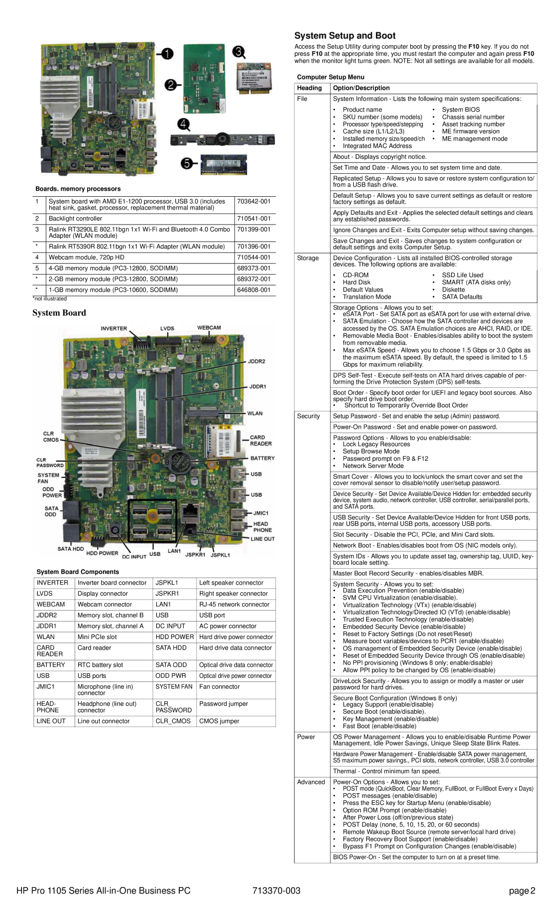 HP 1105 manual Boards. memory processors, System Board Components, Computer Setup Menu Heading Option/Description 