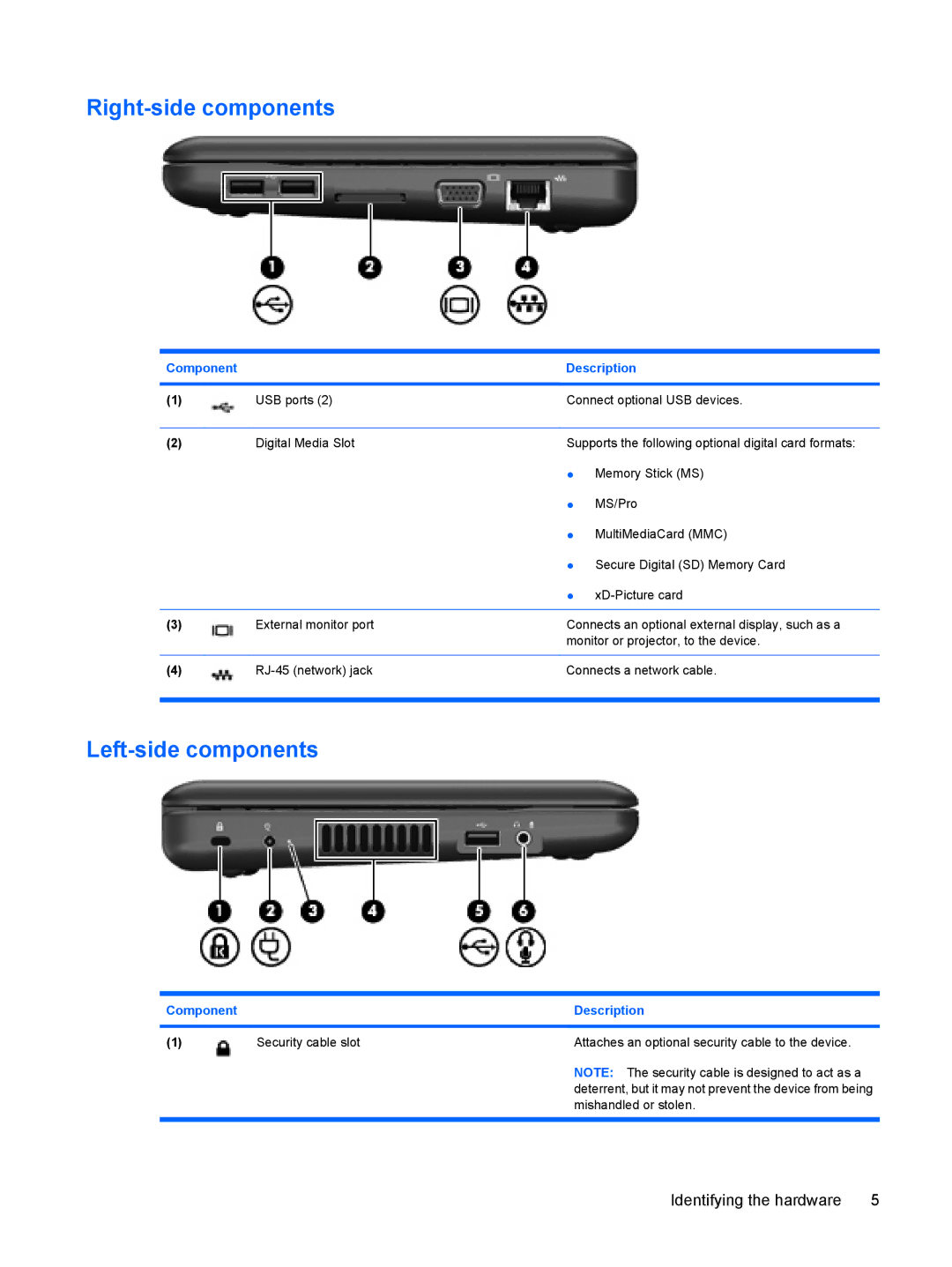 HP 110c-1040DX, 110c-1048NR, 110c-1001NR manual Right-side components, Left-side components 