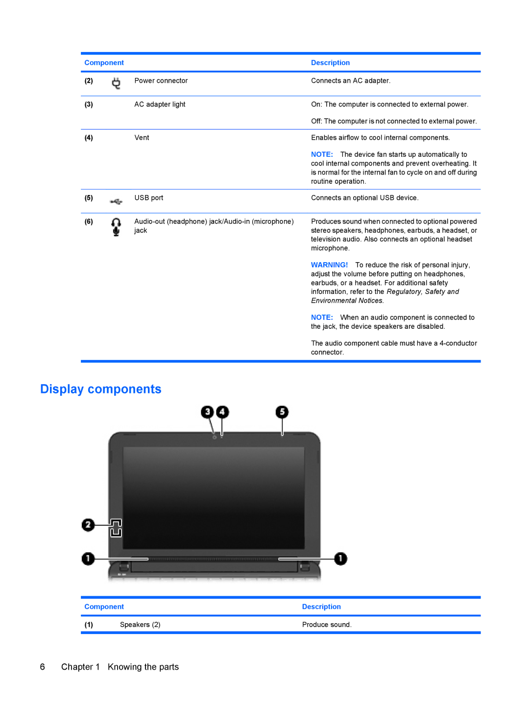 HP 110c-1001NR, 110c-1048NR, 110c-1040DX manual Display components 