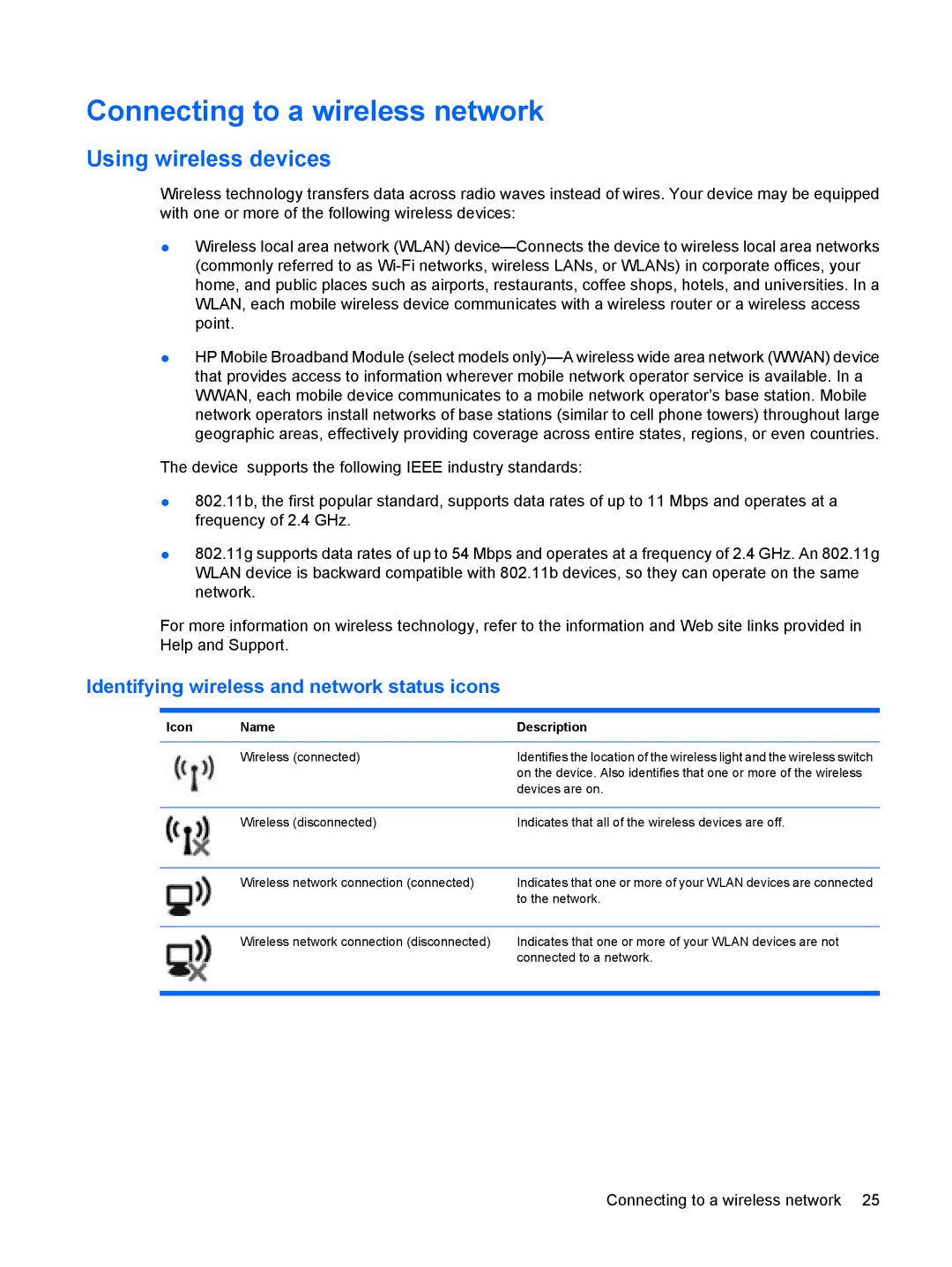 HP 110c-1048NR Connecting to a wireless network, Using wireless devices, Identifying wireless and network status icons 