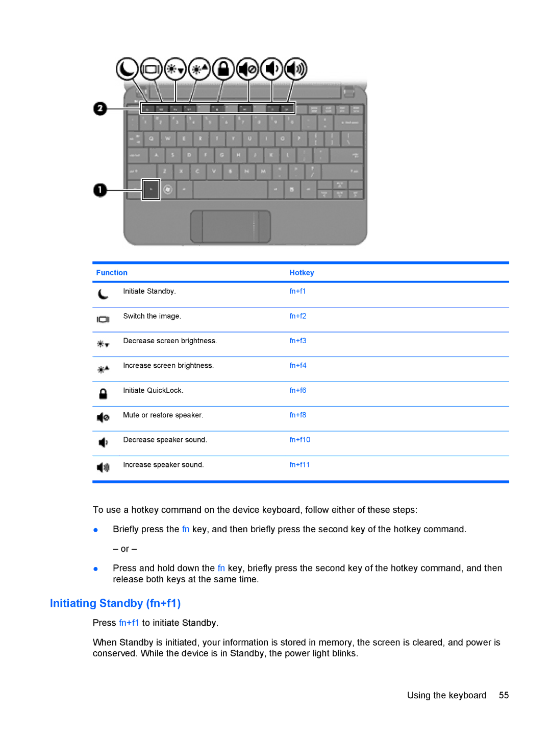 HP 110c-1048NR, 110c-1040DX, 110c-1001NR manual Initiating Standby fn+f1, Function Hotkey 