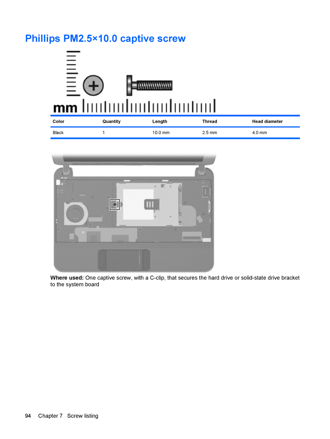 HP 110c-1048NR, 110c-1040DX Phillips PM2.5×10.0 captive screw, Color Quantity Length Thread Head diameter Black 10.0 mm 