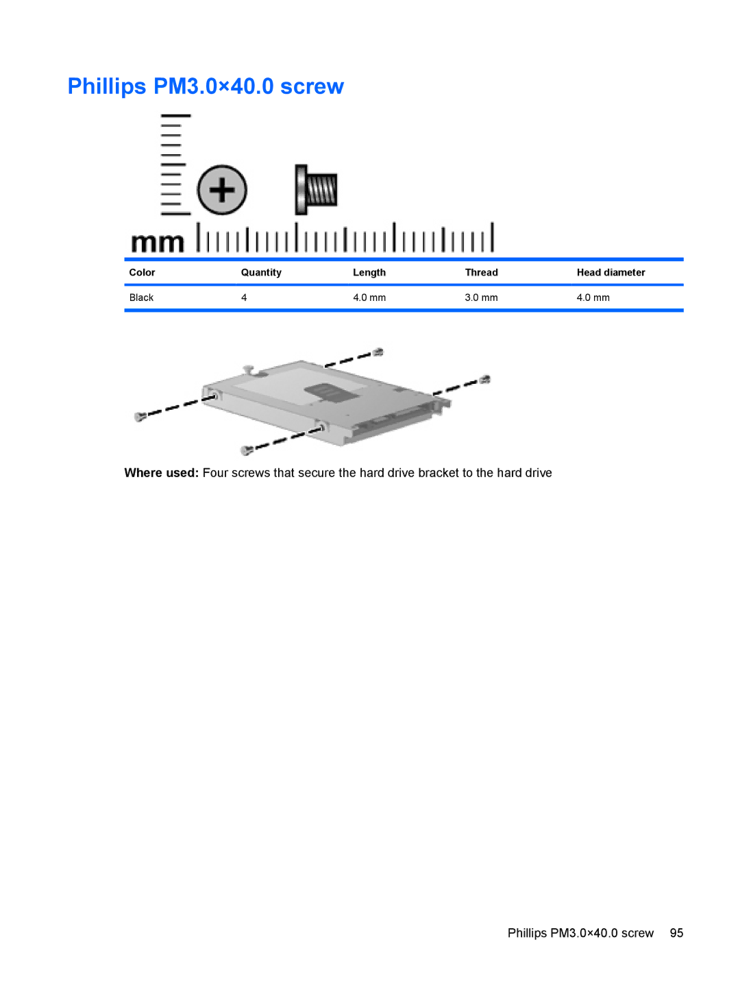 HP 110c-1040DX, 110c-1048NR, 110c-1001NR manual Phillips PM3.0×40.0 screw 