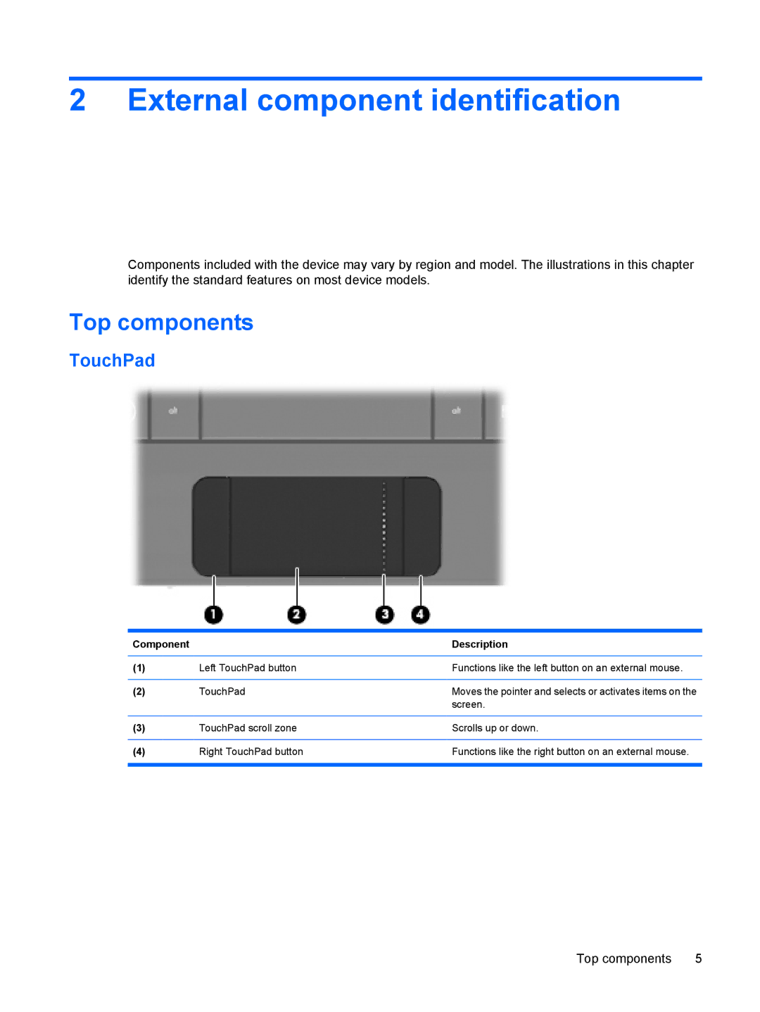 HP 110c-1040DX, 110c-1048NR, 110c-1001NR External component identification, Top components, TouchPad, Component Description 