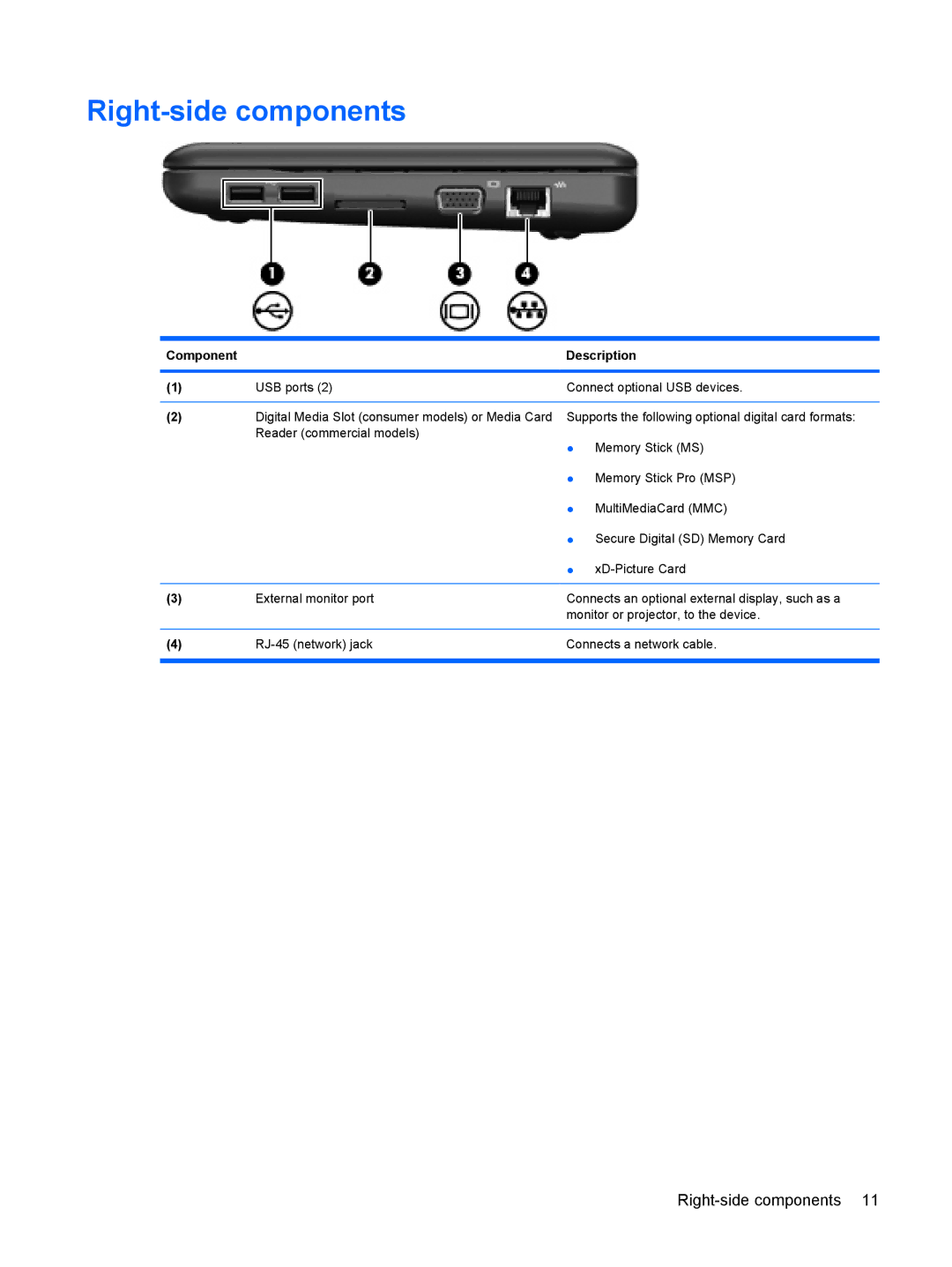 HP 110c-1040DX, 110c-1048NR, 110c-1001NR manual Right-side components 