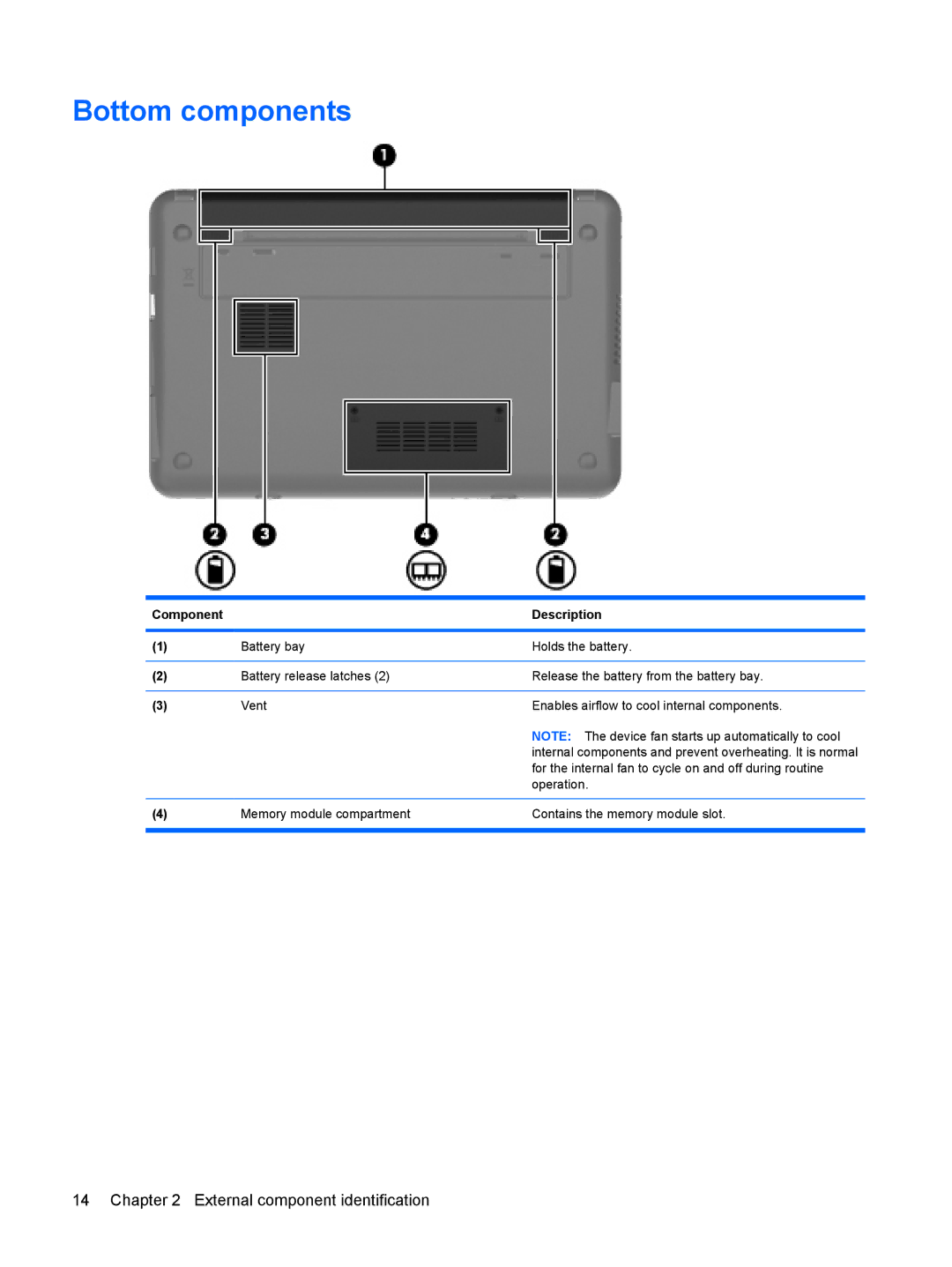 HP 110c-1040DX, 110c-1048NR, 110c-1001NR manual Bottom components 