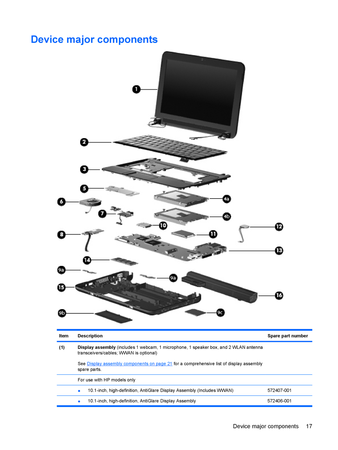 HP 110c-1040DX, 110c-1048NR, 110c-1001NR manual Device major components, Description Spare part number 