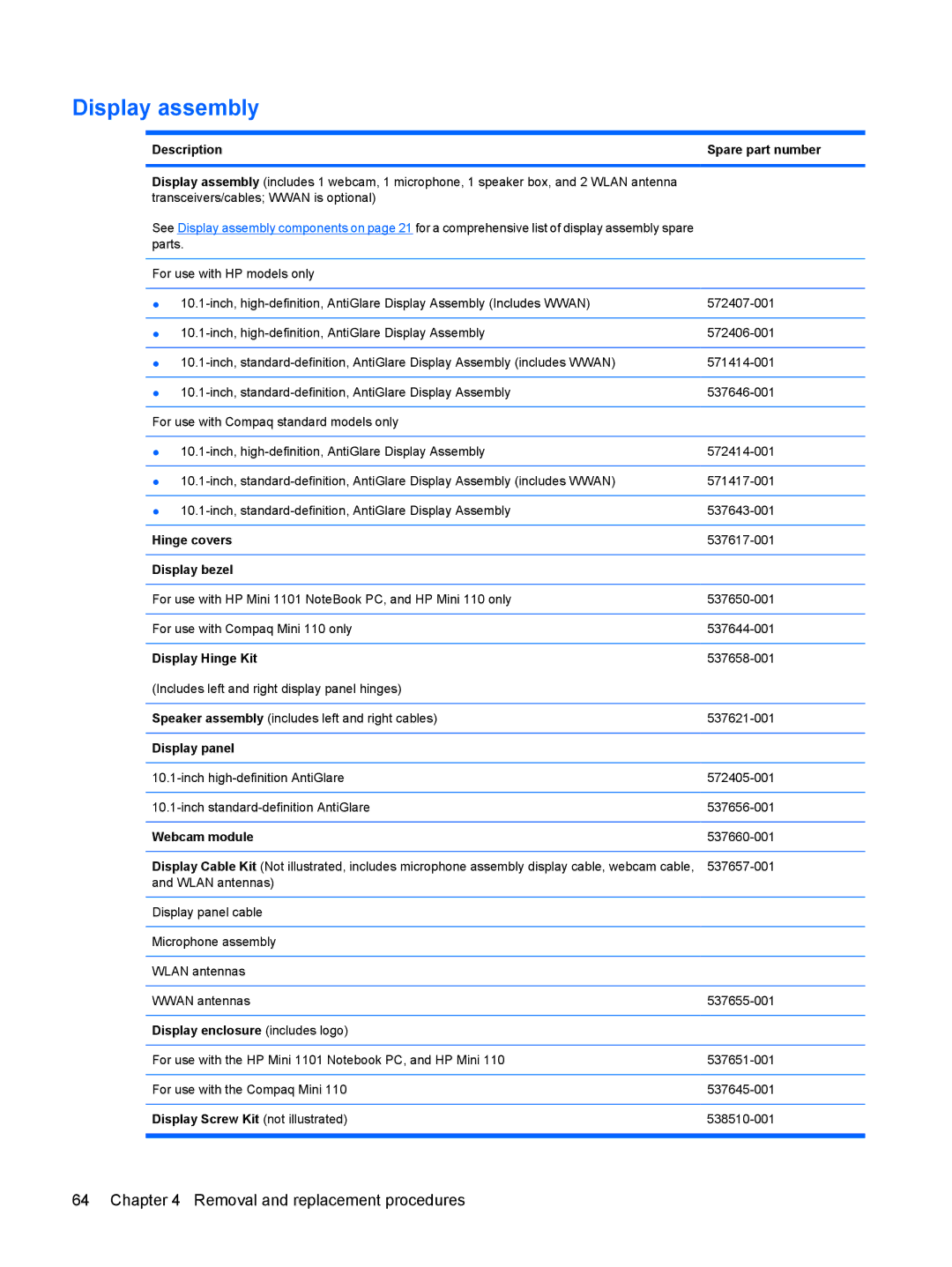 HP 110c-1048NR, 110c-1040DX, 110c-1001NR manual Display assembly, Description Spare part number 