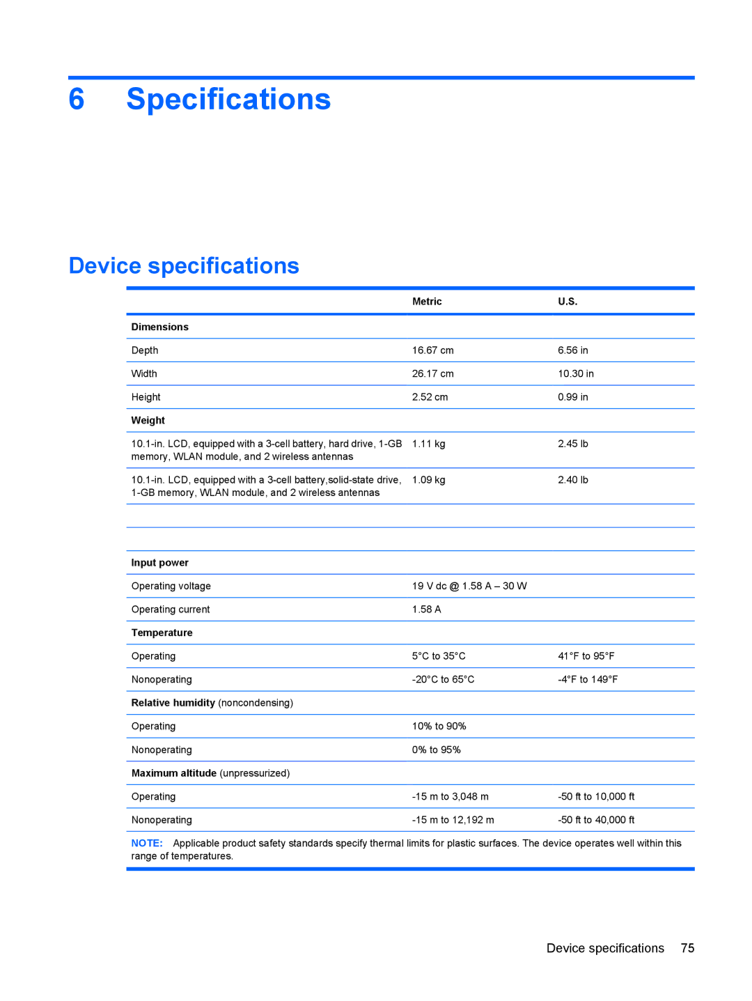 HP 110c-1001NR, 110c-1048NR, 110c-1040DX manual Specifications, Device specifications 