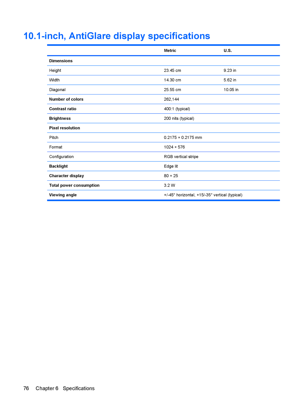 HP 110c-1048NR, 110c-1040DX, 110c-1001NR manual Inch, AntiGlare display specifications 