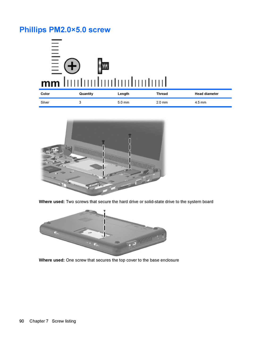 HP 110c-1001NR, 110c-1048NR, 110c-1040DX manual Phillips PM2.0×5.0 screw 