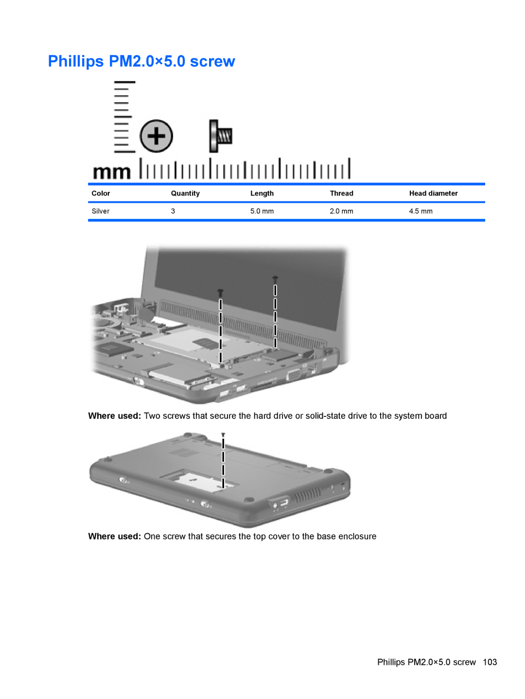 HP 110c-1147NR, 110c-1150EB, 110c-1130EK, 110c-1100DX, 110c-1105DX manual Phillips PM2.0×5.0 screw 