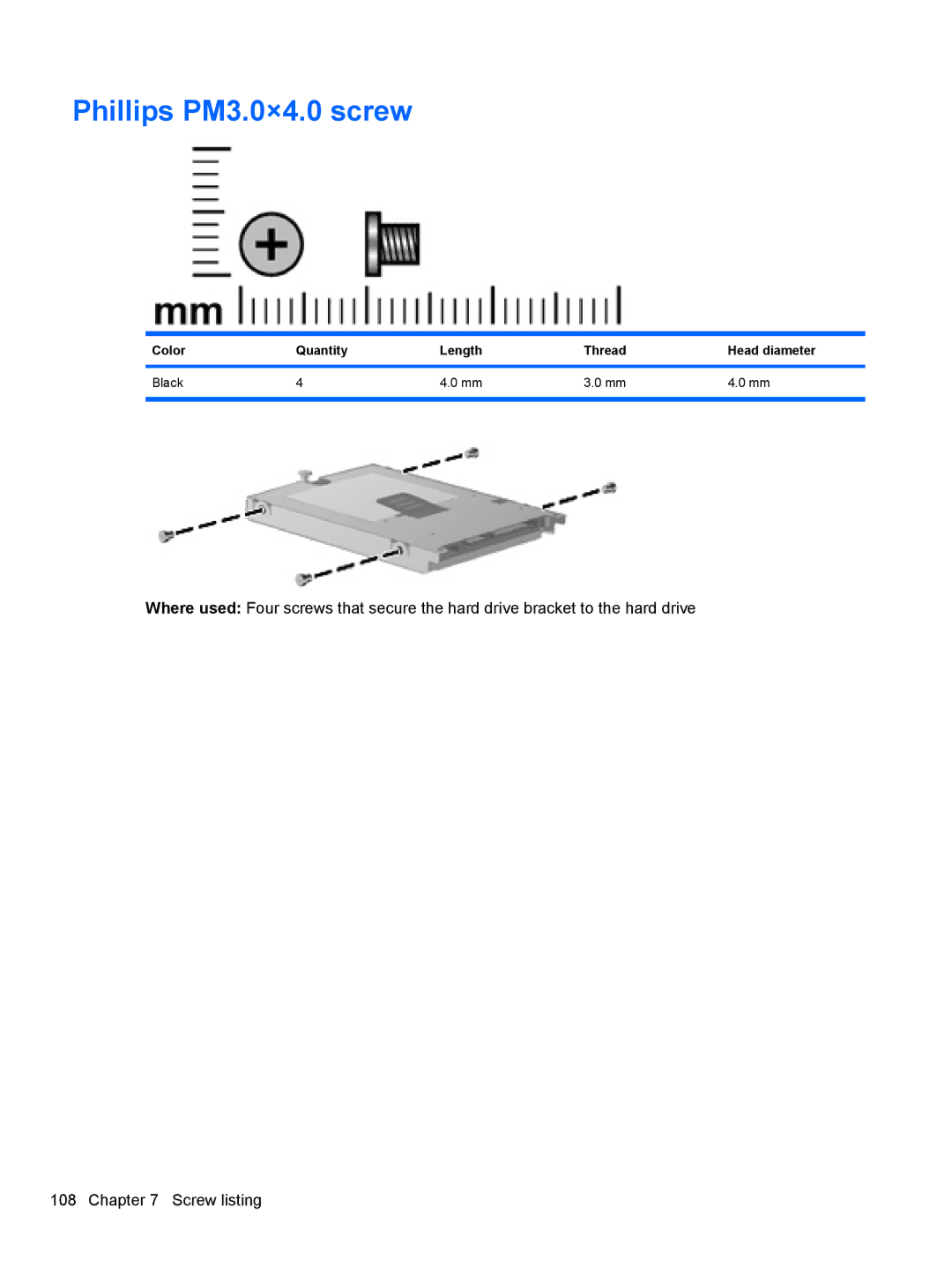 HP 110c-1147NR, 110c-1150EB, 110c-1130EK, 110c-1100DX, 110c-1105DX manual Phillips PM3.0×4.0 screw 