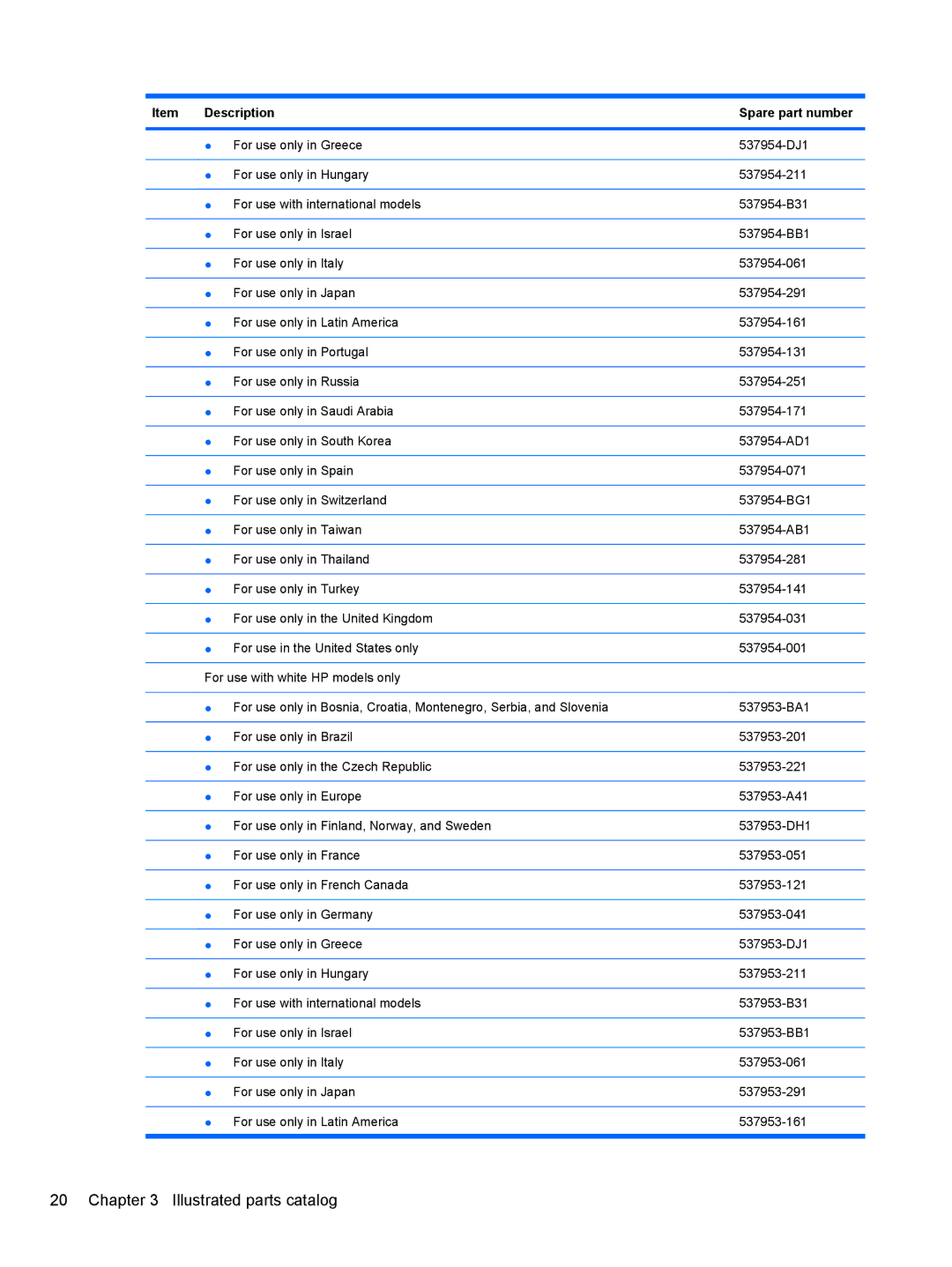 HP 110c-1150EB, 110c-1130EK, 110c-1100DX, 110c-1147NR, 110c-1105DX manual Illustrated parts catalog 