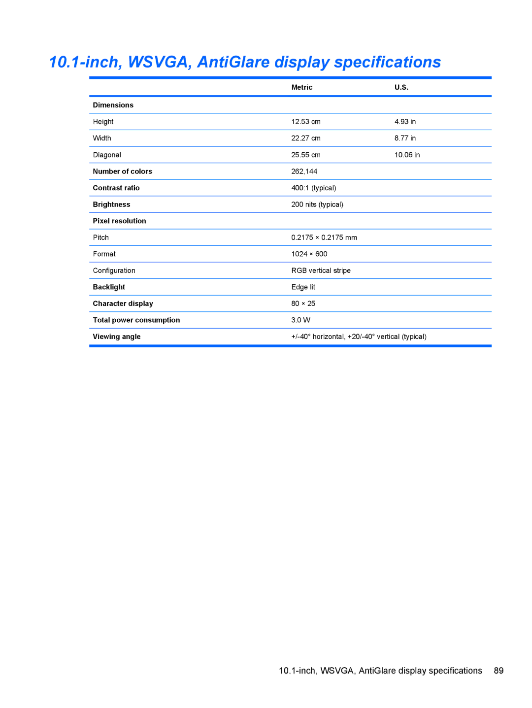 HP 110c-1105DX, 110c-1150EB, 110c-1130EK, 110c-1100DX, 110c-1147NR manual Inch, WSVGA, AntiGlare display specifications 