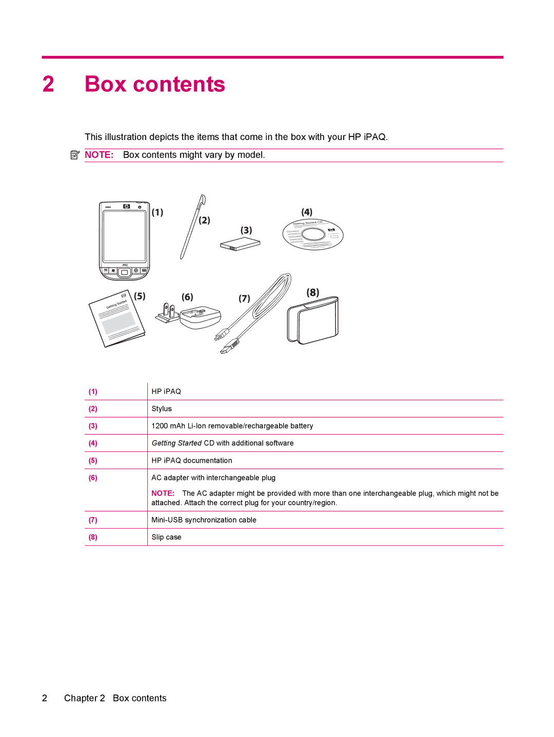 HP 114 Classic Handheld manual Box contents 