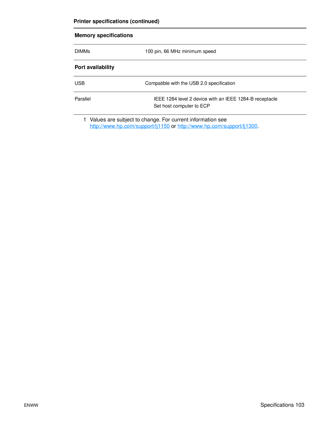 HP 1150 1300 1300n manual Printer specifications Memory specifications, Port availability 