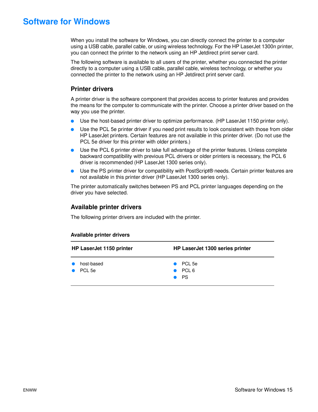 HP 1150 1300 1300n manual Software for Windows, Printer drivers, Available printer drivers 