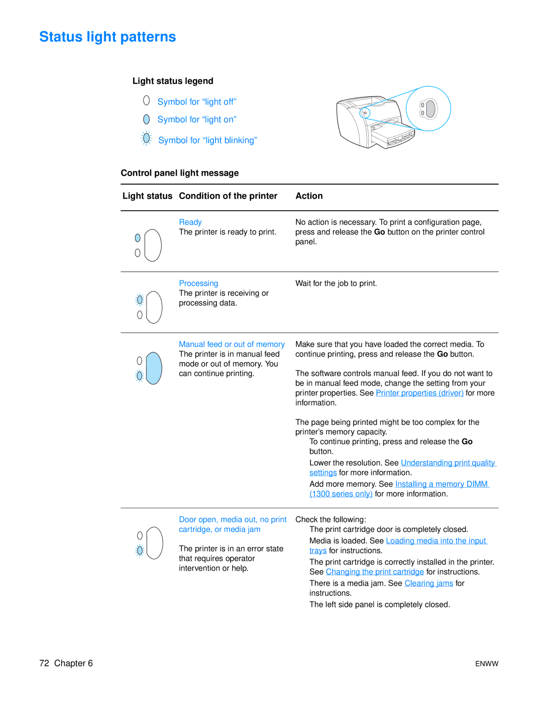 HP 1150 1300 1300n manual Status light patterns, Light status legend 