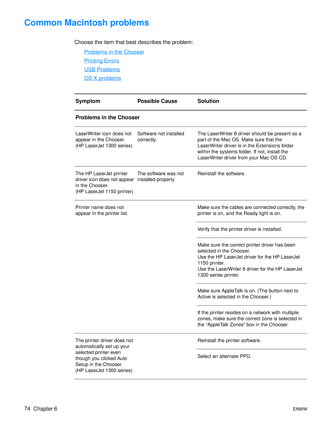 HP 1150 1300 1300n manual Common Macintosh problems, Symptom Possible Cause Solution Problems in the Chooser 