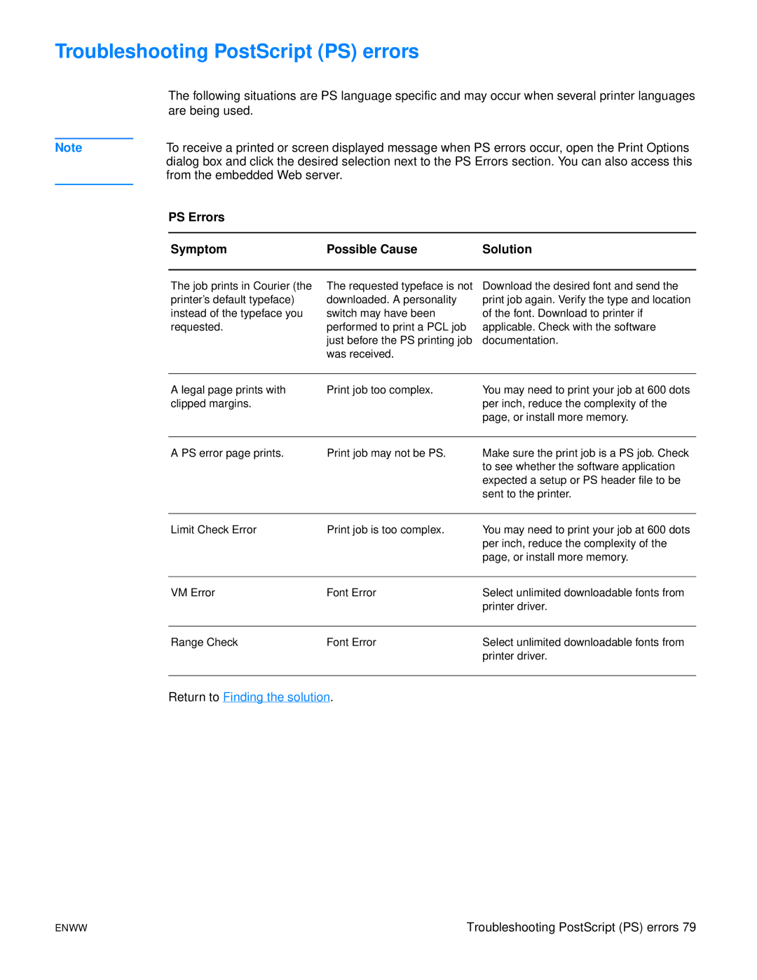 HP 1150 1300 1300n manual Troubleshooting PostScript PS errors 