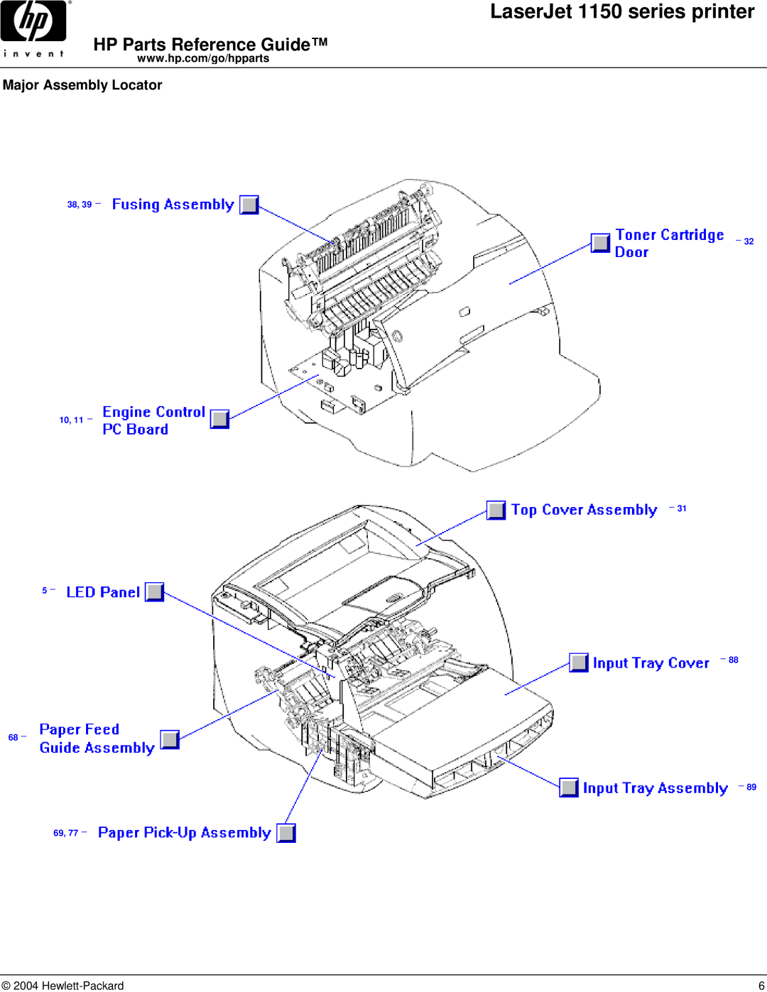 HP 1150 manual Major Assembly Locator 