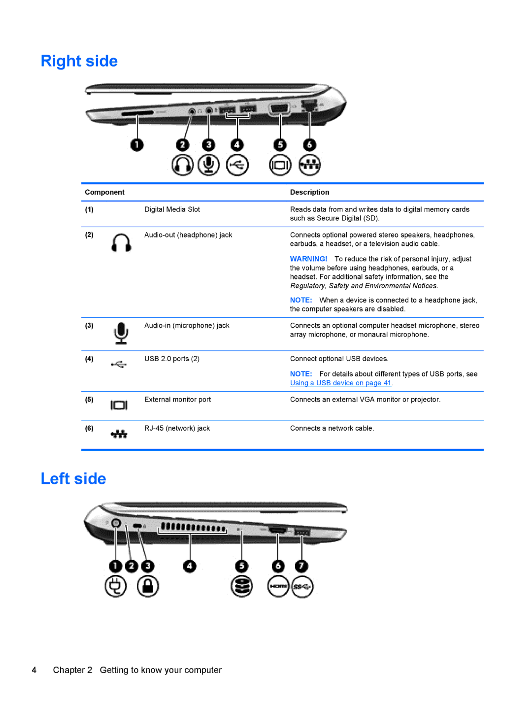 HP 11.6-Inch C2K41UA#ABA manual Right side, Left side, Component Description 