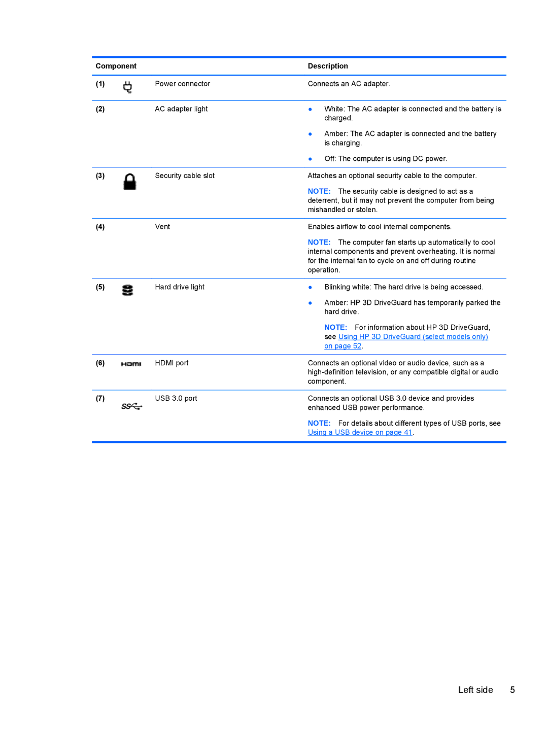 HP 11.6-Inch C2K41UA#ABA manual See Using HP 3D DriveGuard select models only 