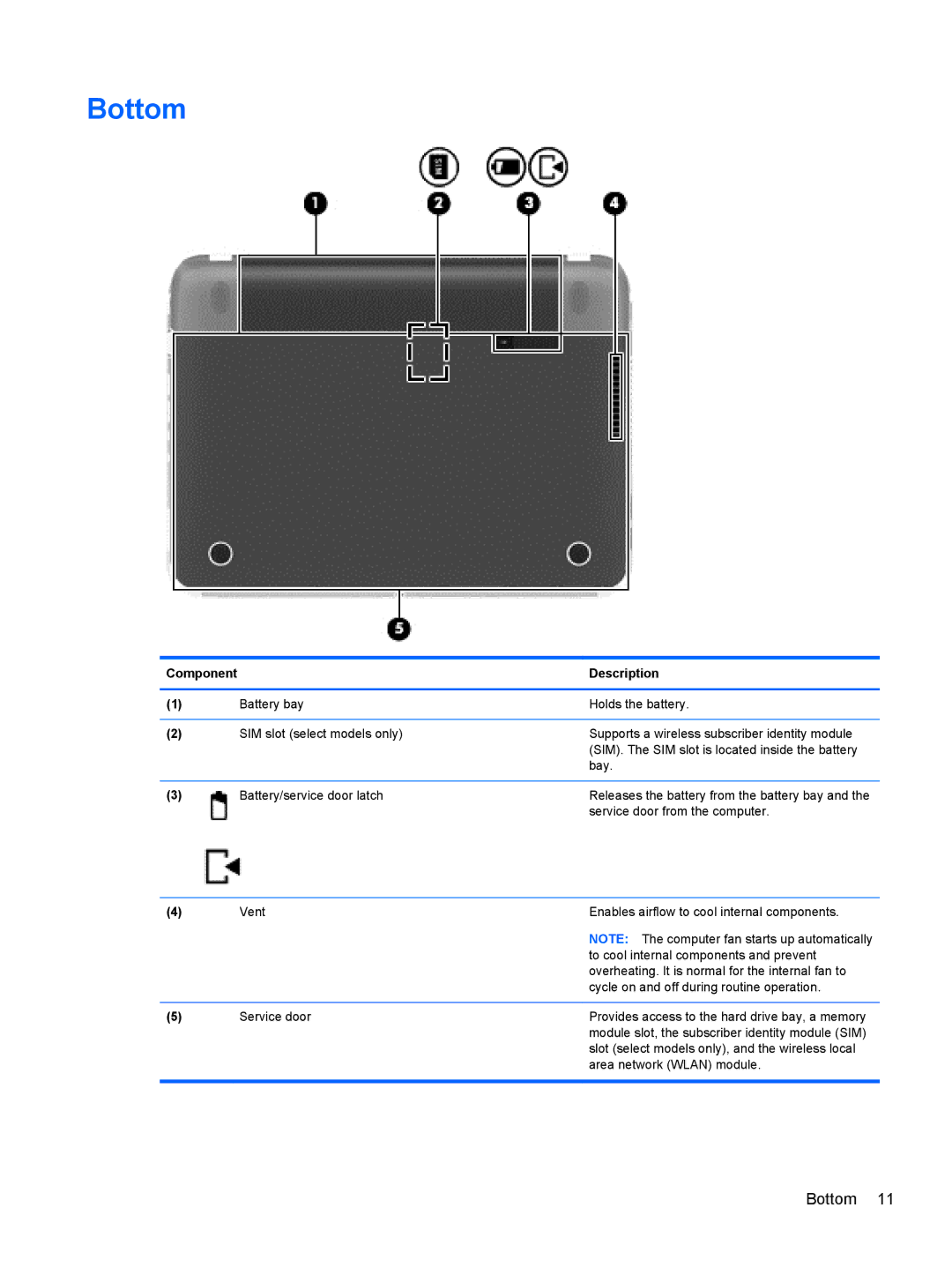 HP 11.6-Inch C2K41UA#ABA manual Bottom 