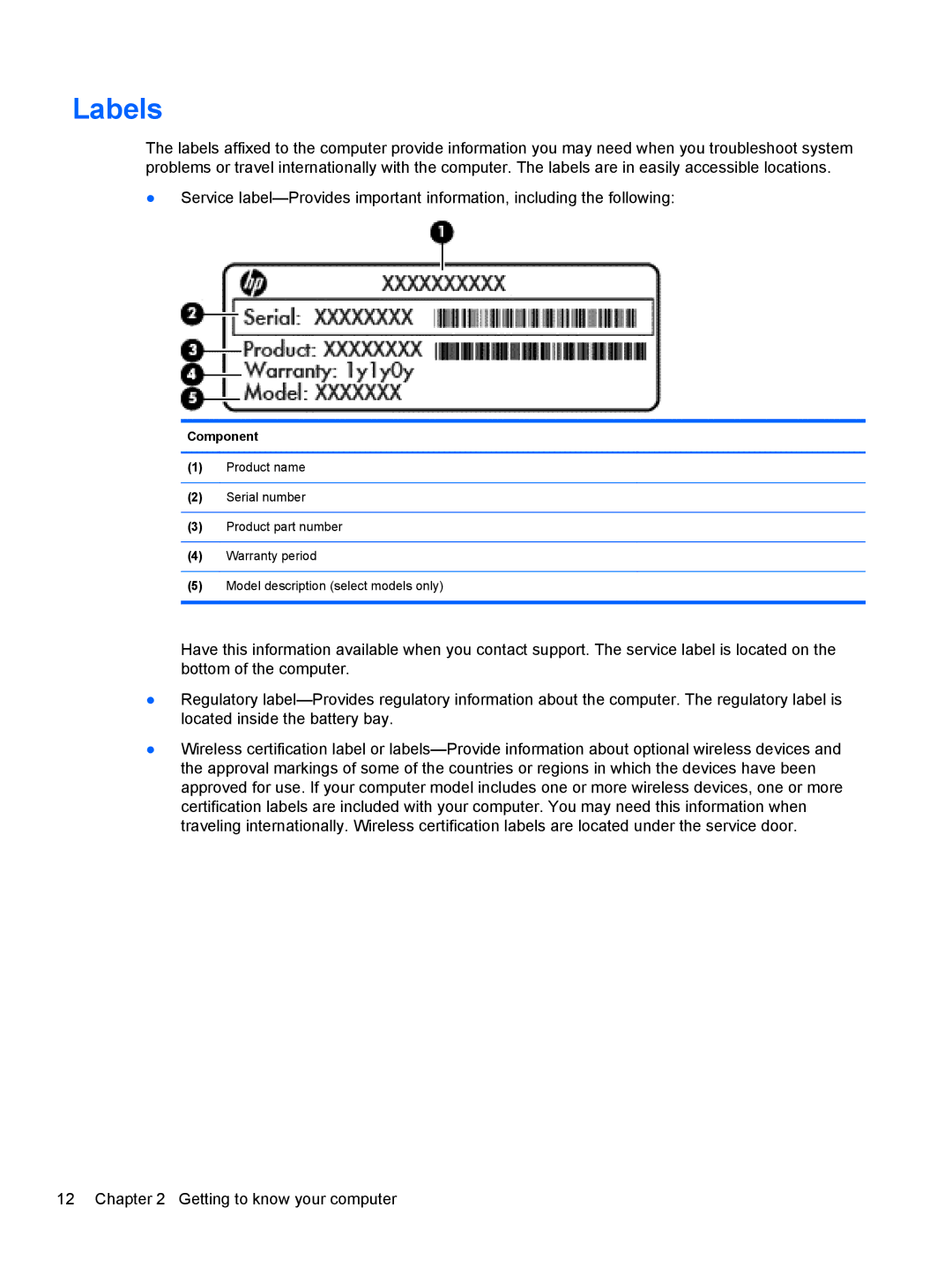 HP 11.6-Inch C2K41UA#ABA manual Labels, Component 