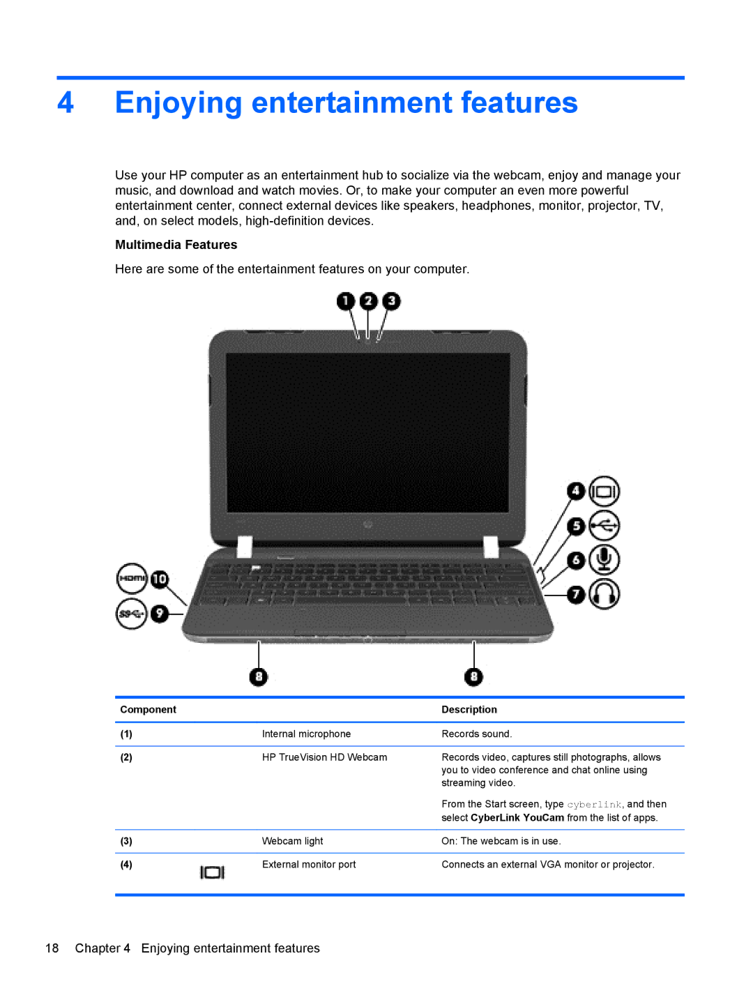 HP 11.6-Inch C2K41UA#ABA manual Enjoying entertainment features, Multimedia Features 