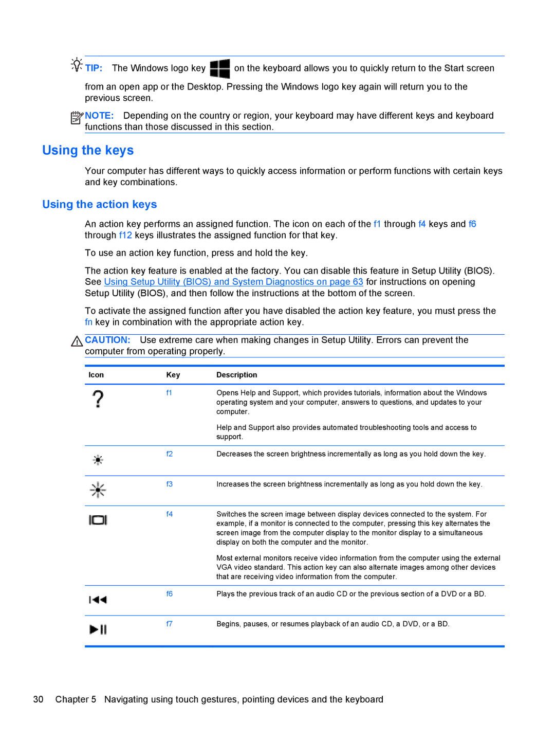 HP 11.6-Inch C2K41UA#ABA manual Using the keys, Using the action keys, Icon Key Description 