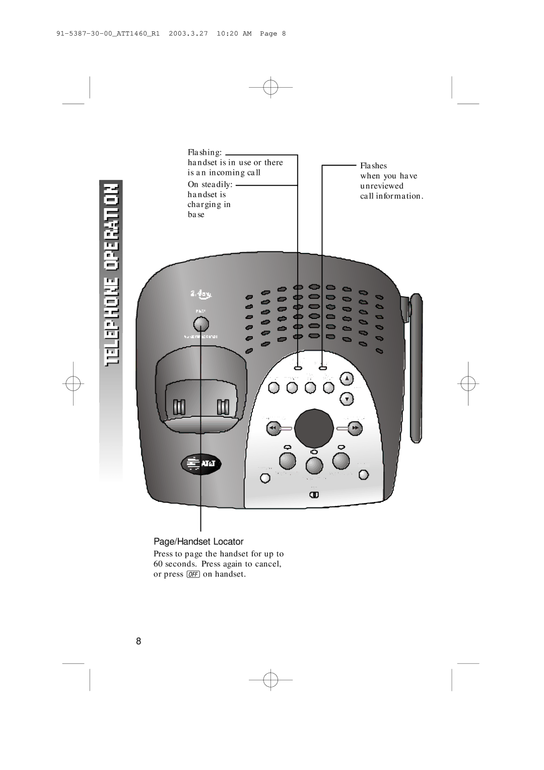 HP 1160 manual Page/Handset Locator 