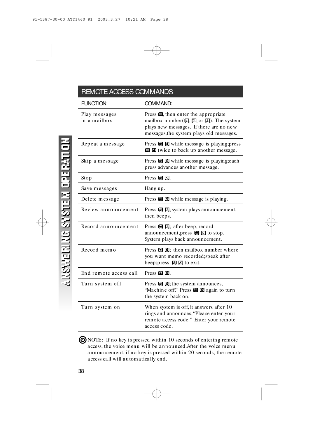 HP 1160 manual Remote Access Commands, Function Command 